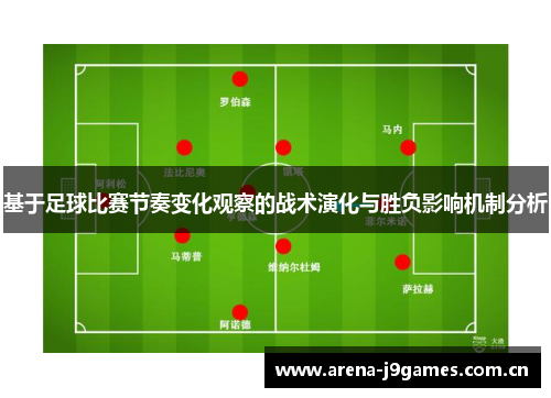 基于足球比赛节奏变化观察的战术演化与胜负影响机制分析 基于足球比赛节奏变化观察的战术演化与胜负影响机制分析