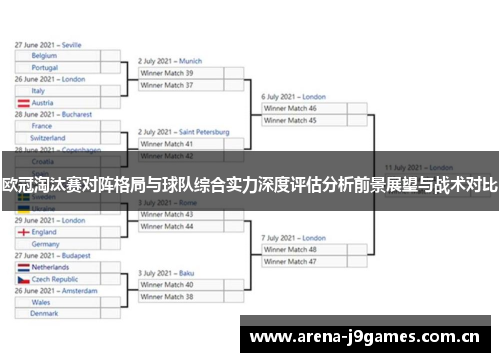 欧冠淘汰赛对阵格局与球队综合实力深度评估分析前景展望与战术对比 欧冠淘汰赛对阵格局与球队综合实力深度评估分析前景展望与战术对比